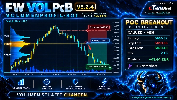 Trading product for FW_Vol_PcB_V5_2_0 cBot TP Manager Stop Loss (SL) Manager, image 8