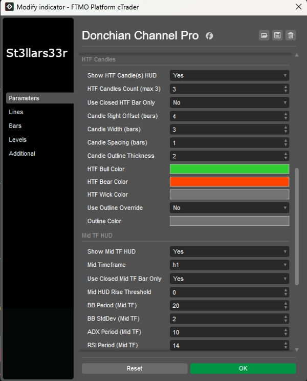 "Donchian Channel Pro" 已上传图片