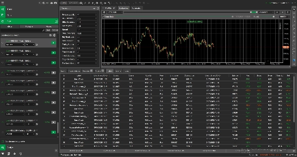 "Trend Recovery - Demo" uploaded image