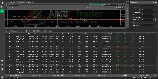 Trading product for Ai_Scalping Pro cBot ADX Signal, image 8
