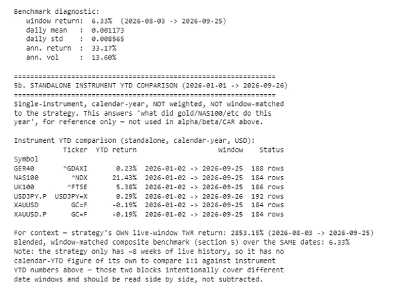 Trading product for PROFESSIONAL HEDGE GRID STRATEGY cBot Position Sizer Spread Filter, image 10