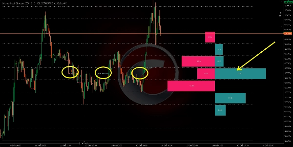 "Volume Break Structure" uploaded image