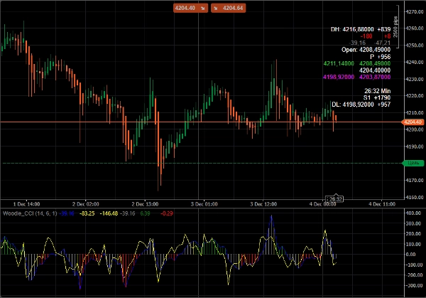 "Woodie_CCI" uploaded image