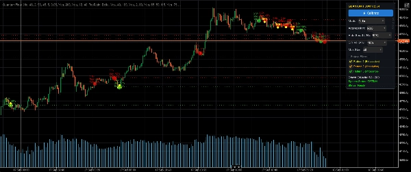 Trading product for QuantumOrderFlow Indicator Key Levels Imbalance, image 5