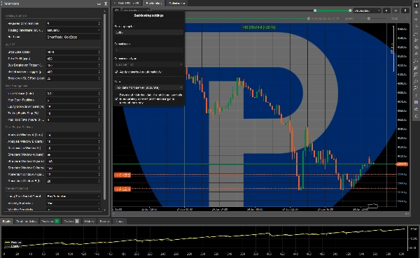 "SmartTrade GoldEdge" uploaded image