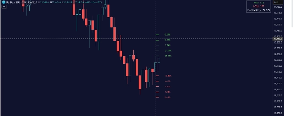 "BreakOut_Probability_Expo" uploaded image