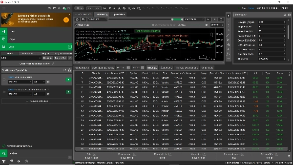 Trading product for Gold spot for scalping trading bot cBot TP Manager Stop Loss (SL) Manager, image 6