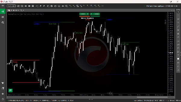 صورة "MarketSessions" المحملة