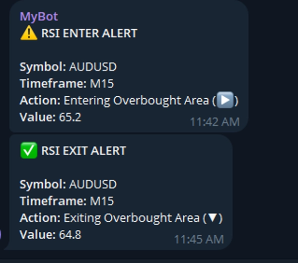 Imej yang dimuat naik "HIO RSI Multi Currency Scanner Pro"