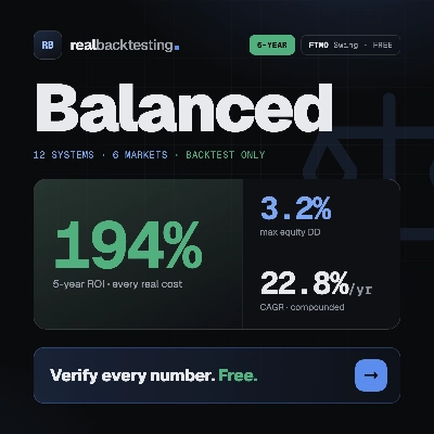 Логотип продукта "realbacktesting Balanced FTMO Swing Free"