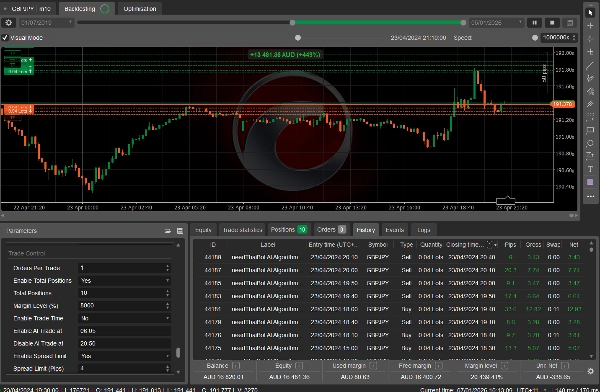 "needThaiBot AI Algorithm MkII" uploaded image