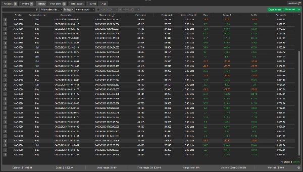 "VWAP-Free" uploaded image