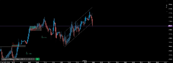 "Institutional Pattern bY MohammadKHR" uploaded image