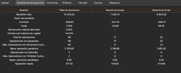 "GEMINI EURUSDPRO PLUS 2" yüklenen resmi