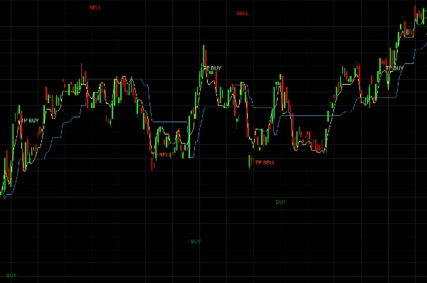 "FLUID ATR MASTER BUY-SELL" 업로드된 이미지