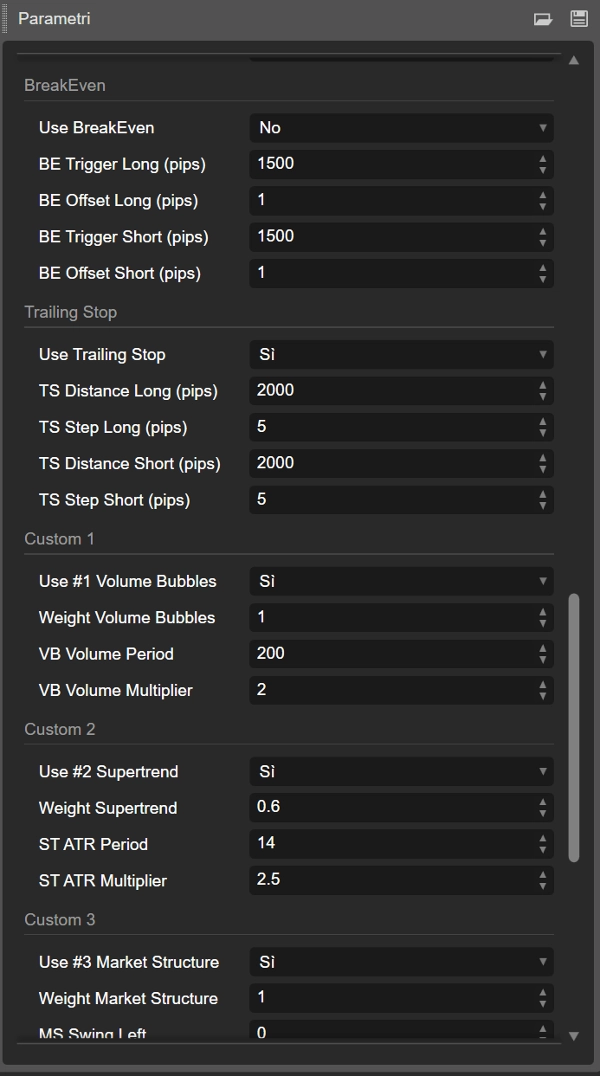 "Multi Indicator Score bot" 已上传图片