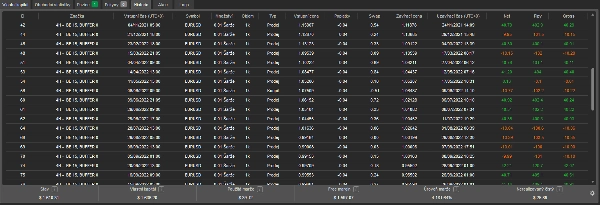 "EU MACD 1" yüklenen resmi
