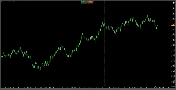 "Period Separator" uploaded image