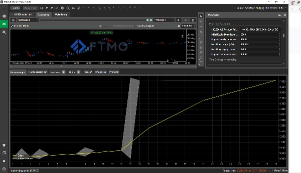 "PROPFIRM BOT FREE TEST" uploaded image