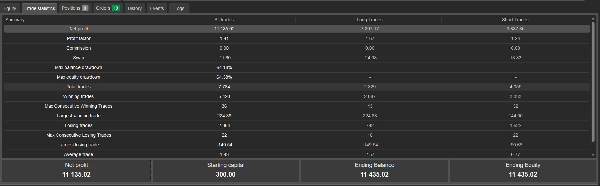 Image mise en ligne de "UNO GOLDEN DRAGON"