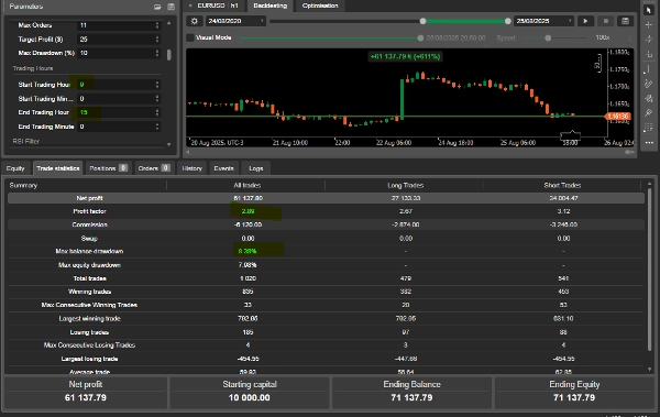 Przesłany obraz „Quark Forex Paid 1”
