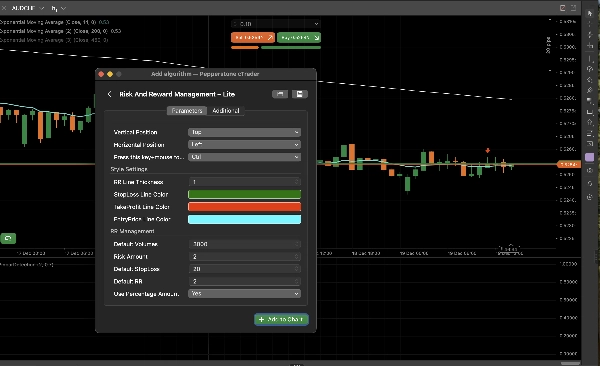 "Risk And Reward Management – Lite" uploaded image