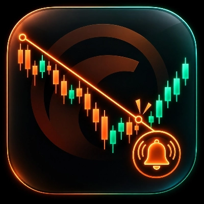 "Confirmed Trendline Alerts" 标识
