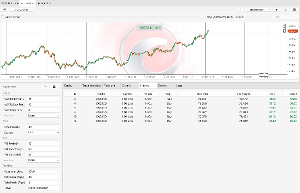 "pirixia-2" uploaded image