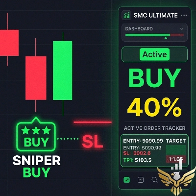 "SMC Ultimate Signals V2.3" logo