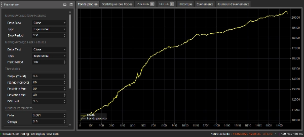 Imagen cargada de "Harmonic Oscillator Bot"