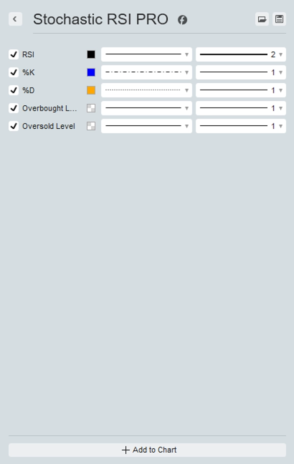 "Stochastic RSI PRO" uploaded image