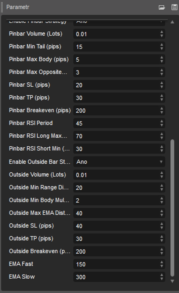 "PRICE ACTION - DIY VERSION" 업로드된 이미지