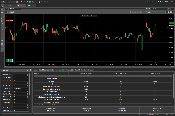 Przesłany obraz „High Profit AUDCAD”