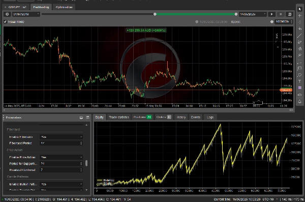 Imagen cargada de "needThaiBot Counter Trend"
