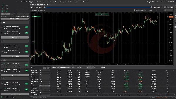 "Ichimoku" uploaded image