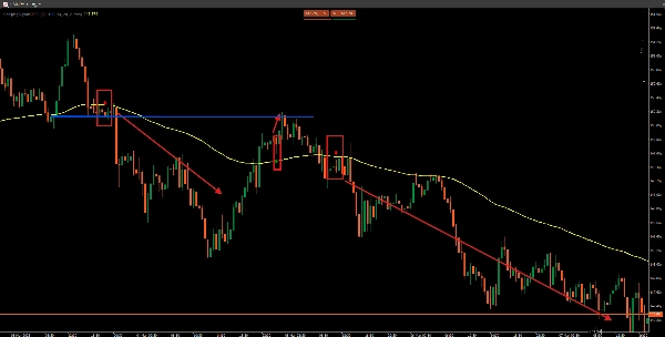 "ScalpingSignals9000" yüklenen resmi