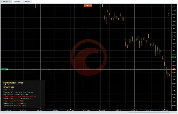 Trading product for BotInspector cBot Martingale Recovery, image 7