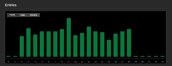 "LEGEND" uploaded image