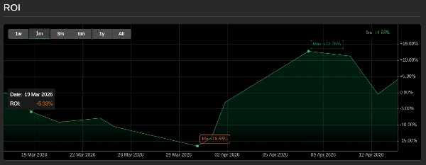 Imagem carregada de "FERRARI_FX"