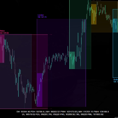 Logo "Session Plus HL"