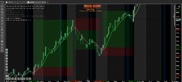 "Super EMA" uploaded image