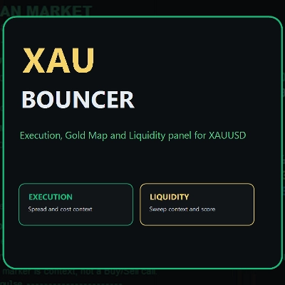 شعار "XAUBouncer"