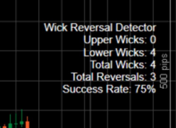 「Long Wick」アップロード画像