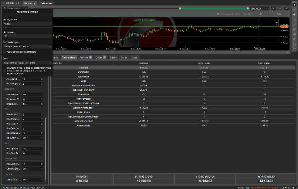 Trading product for Steady Scalper cBot Forex Scalping, image 3