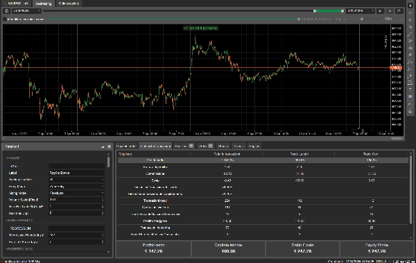 Gambar unggahan "AI Regression Zones"