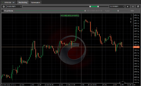 Immagine caricata di "Ultimate Swing Harvester"