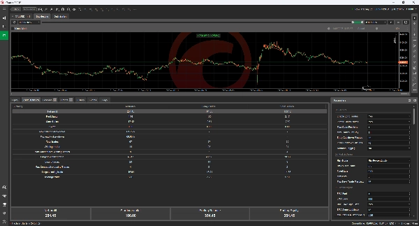 Trading product for Gold Trend Momentum Institutional Pro cBot Position Sizer ADX, image 10