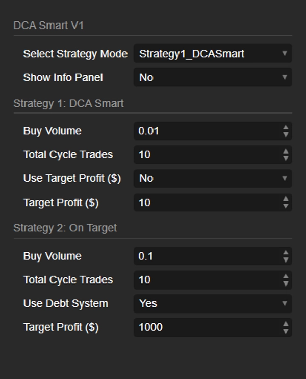Imej yang dimuat naik "DCA Smart Trading"