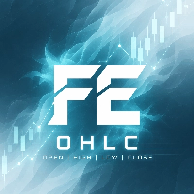 Trading product for OHLC ByFocusEdgers Indicator Key Levels, image 1