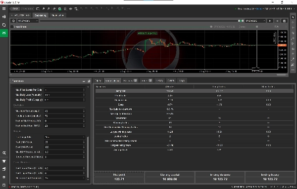 Trading product for Grid Trader Pro cBot Stop Loss (SL) Manager Grid, image 5